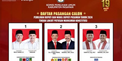 PSU Pasaman, Tingkat Partisipasi Pemilih Turun dari Pilkada Serentak 2024