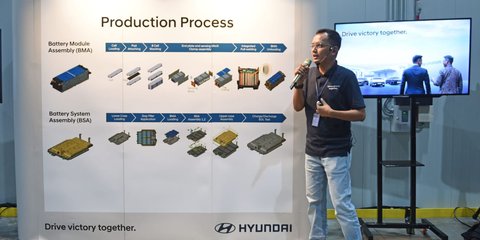 Proses Lengkap Produksi Baterai Mobil Listrik Hyundai di Indonesia
