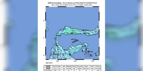 Gempa Gorontalo Berpusat di Darat, Guncangan Kuat Sebabkan Korban Luka dan Rumah Rusak