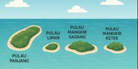 Gubernur Aceh Muzakir Manaf Ogah Ketemu Bobby Bahas 4 Pulau: Bagaimana Duduk Bersama, Itukan Milik Kita