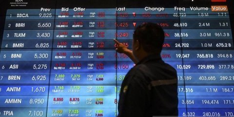 IHSG Ambruk Dipicu Perang Iran Vs Israel, Pelaku Pasar Harap Konflik Mereda