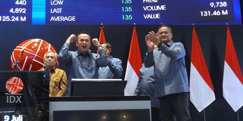 Saham COIN Terus Dibanjiri Investor Pasar Saham