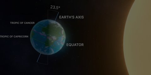 ⁠Negara Tanpa Malam, Begini Cara Menentukan Jadwal Salat Malam