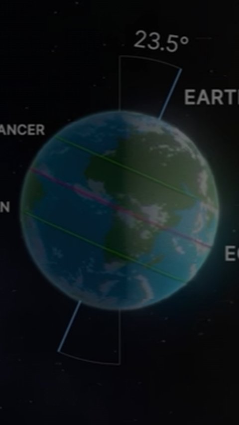 ⁠Negara Tanpa Malam, Begini Cara Menentukan Jadwal Salat Malam