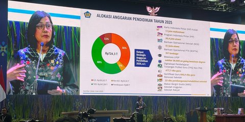 Ditambah Rp20 Triliun, Dana Abadi Pendidikan Indonesia Tembus Rp175 Triliun Tahun Depan
