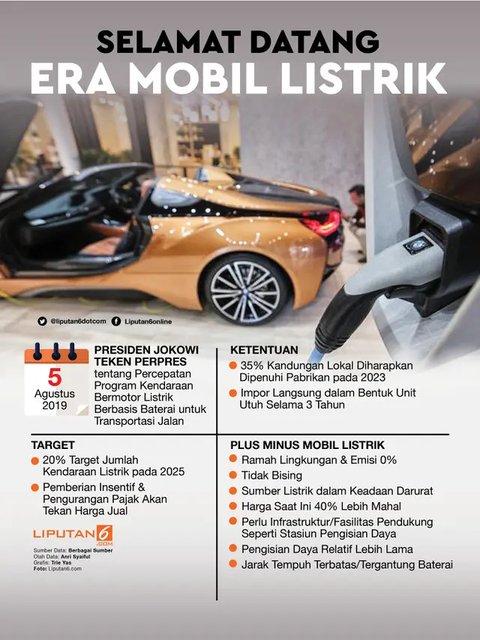 Mobil hasil kolaborasi Huawei dan Chery siap bersaing dengan Tesla Model Y di pasar Tiongkok.