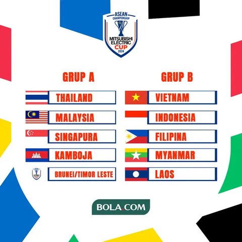 Jadwal Lengkap Piala AFF 2024