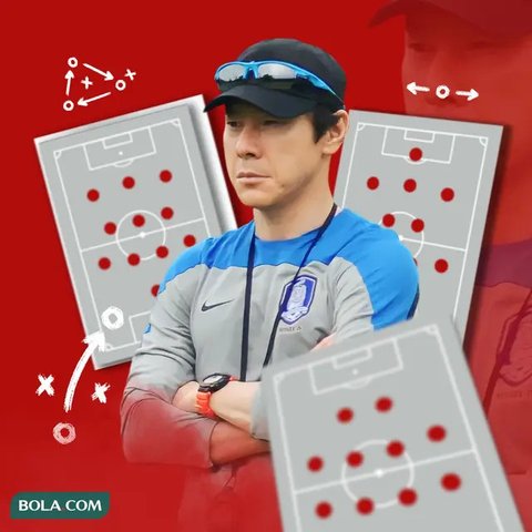 Maarten Paes Buka-bukaan Alasan Timnas Indonesia Belum Pernah Kalah di Ronde 3 Kualifikasi Piala Dunia 2026 Zona Asia