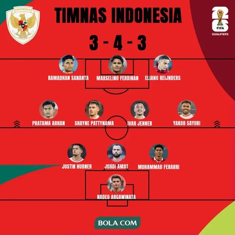 Dua Variasi Starting XI Timnas Indonesia saat Lawan Jepang