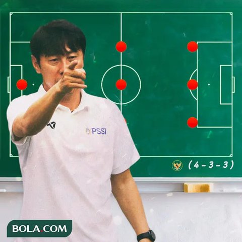 Menganalisis Strategi Shin Tae-yong di Kualifikasi Piala Dunia 2026 Jelang Lawan Jepang