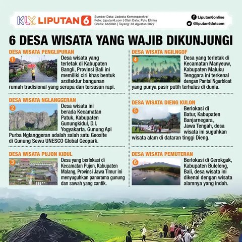 Indahnya Desa Budo, Episentrum Desa Wisata di Sulawesi Utara