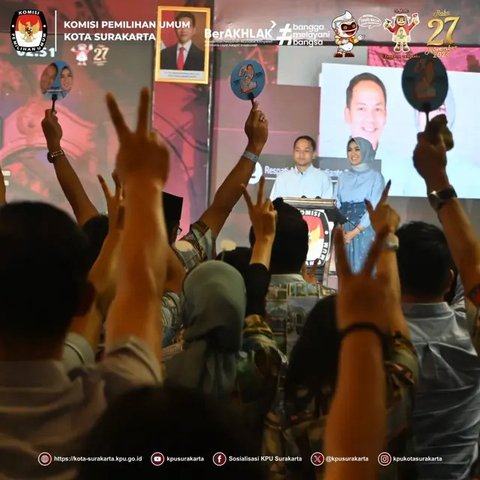 Pilkada Solo 2024, Jokowi vs Megawati: Bagaimana Hasil Pertarungan Ini?