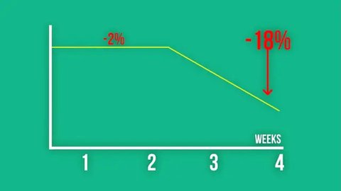 Konsumsi Telur Secara Ekstrem, Ini Hasil Eksperimen Mahasiswa Harvard