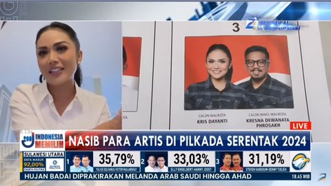 Krisdayanti Tetap Tegar Meski Kalah di Pilkada Kota Batu, Sebut Waktu Kampanye Terlalu Singkat