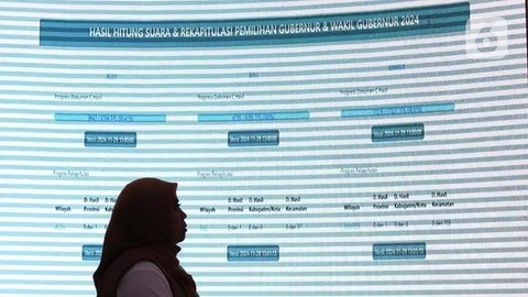 FOTO: Suasana Ruang Monitoring untuk Rekapitulasi Penghitungan Suara Pilkada Serentak 2024