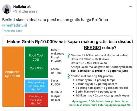 Dua Menu Simpel Usulan Chef Devina Hermawan untuk Program Makan Bergizi Gratis dengan Bujet Rp10.000