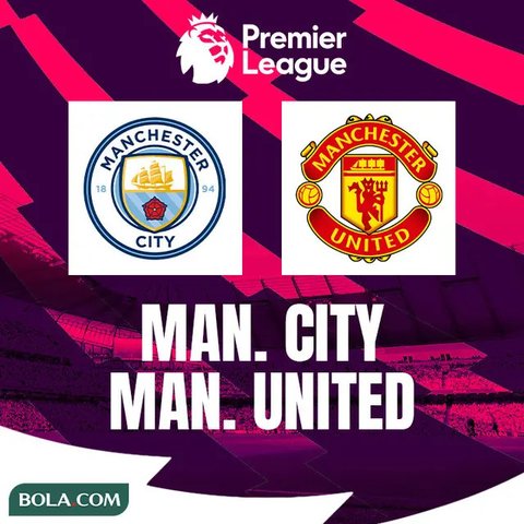 Prediksi Manchester City Vs Manchester United: Ajang Pembuktian Dua Pelatih