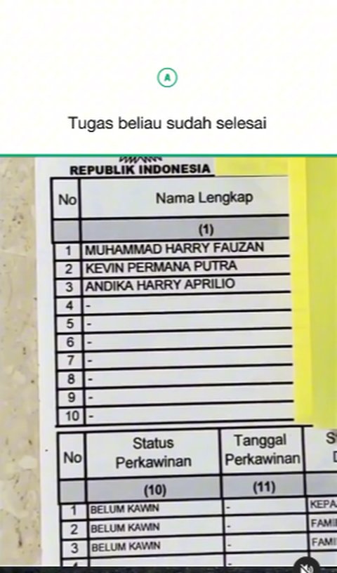 Kisah Pria Masukkan Dua Anak Jalanan ke Kartu Keluarganya untuk Dirawat, Endingnya Bikin Haru