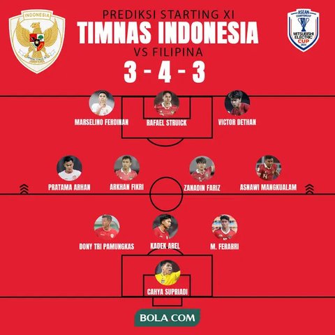 Jadwal Timnas Indonesia vs Filipina di Piala AFF 2024, Catat Jam Tayang dan Link Streamingnya