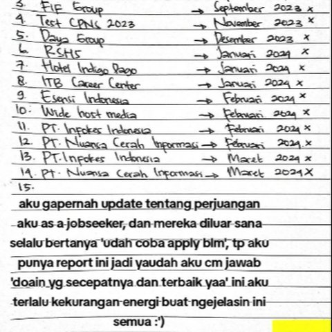 Cerita Cewek Ngelamar Kerja Ribuan Kali Usai Lulus Kuliah, Tak Satu Perusahaan Ngelirik Perjuangannya Disorot