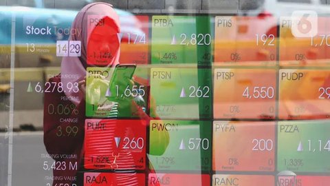 Cara Mudah Investor Melakukan Investasi di Saham AS