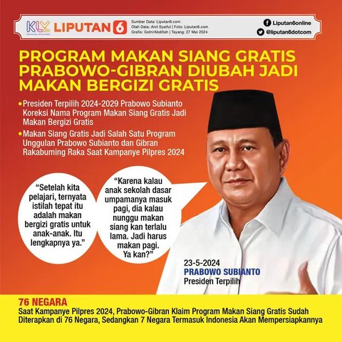 Presiden Prabowo Bertemu Aktor Hollywood Steven Seagal, Kisah Perkenalan Keduanya Terungkap