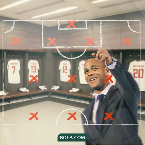 Dua Opsi Formasi 4 Bek Timnas Indonesia di era Patrick Kluivert