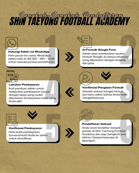 Shin Tae-Yong Football Academy Tetap Berjalan di Indonesia, Segini Biaya Sekolah Bola Milik STY