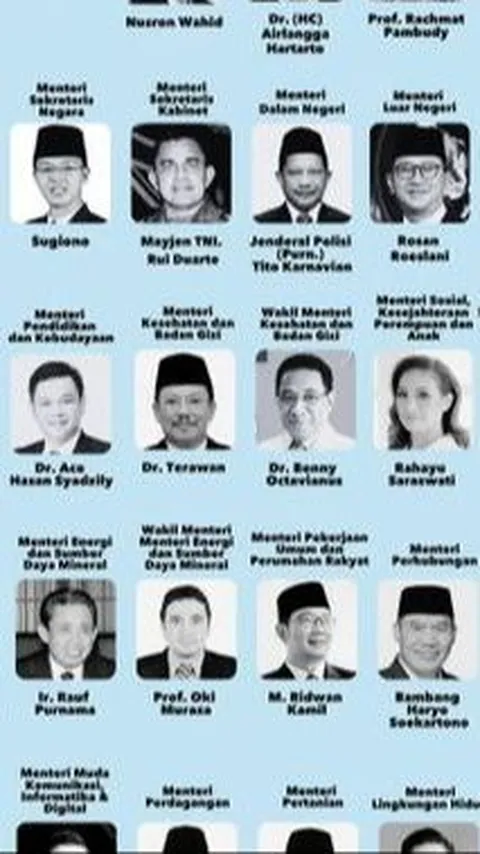 Gerindra Soal Beredar Susunan Kabinet Prabowo-Gibran: Daftarnya Spekulatif