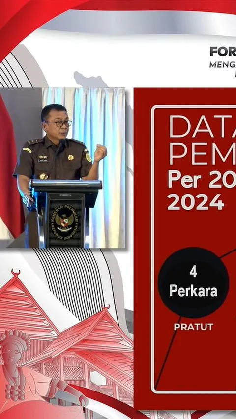 Blak-blakan Jaksa Bongkar Kecurangan-Kecurangan Termasuk Dilakoni Kepala Desa