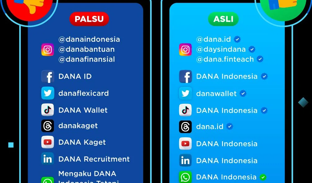 <b>5. Link Palsu Untuk Memulihkan Akun yang Dibekukan</b><br>