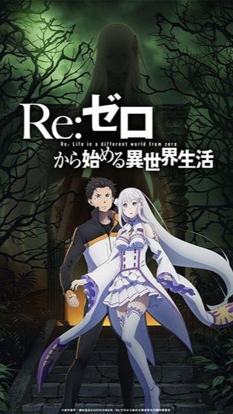 Anime Like Re Zero  10 Best Anime Similar to Re Zero