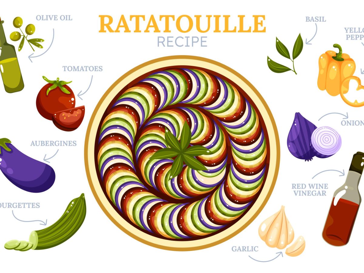 Tips On How To Make Ratatouille