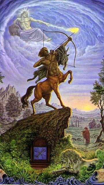 December Zodiac Sign: Exploring the Spirit of Sagittarius