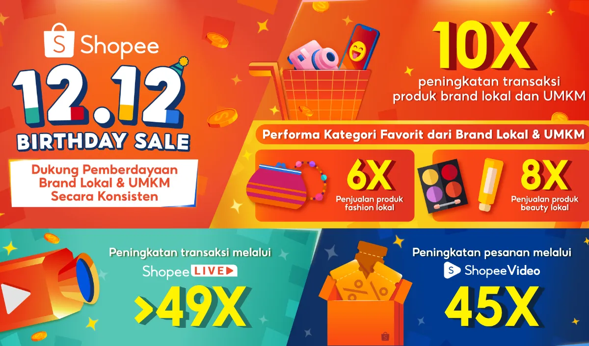Dukung Performa Produk Lokal