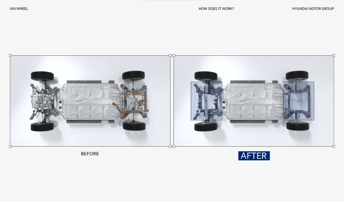 Inovatif, Hyundai Ciptakan Sistem Penggerak Roda Mobil Listrik Masa Depan
