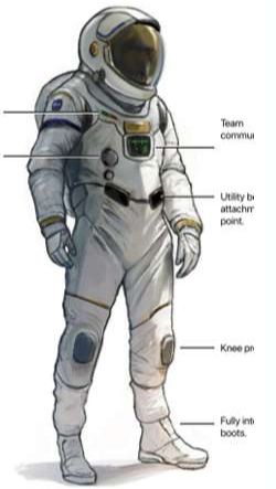 Penampakan Desain Futuristik Baju Astronot Eropa di Masa Depan, Lebih Slim dan Gagah