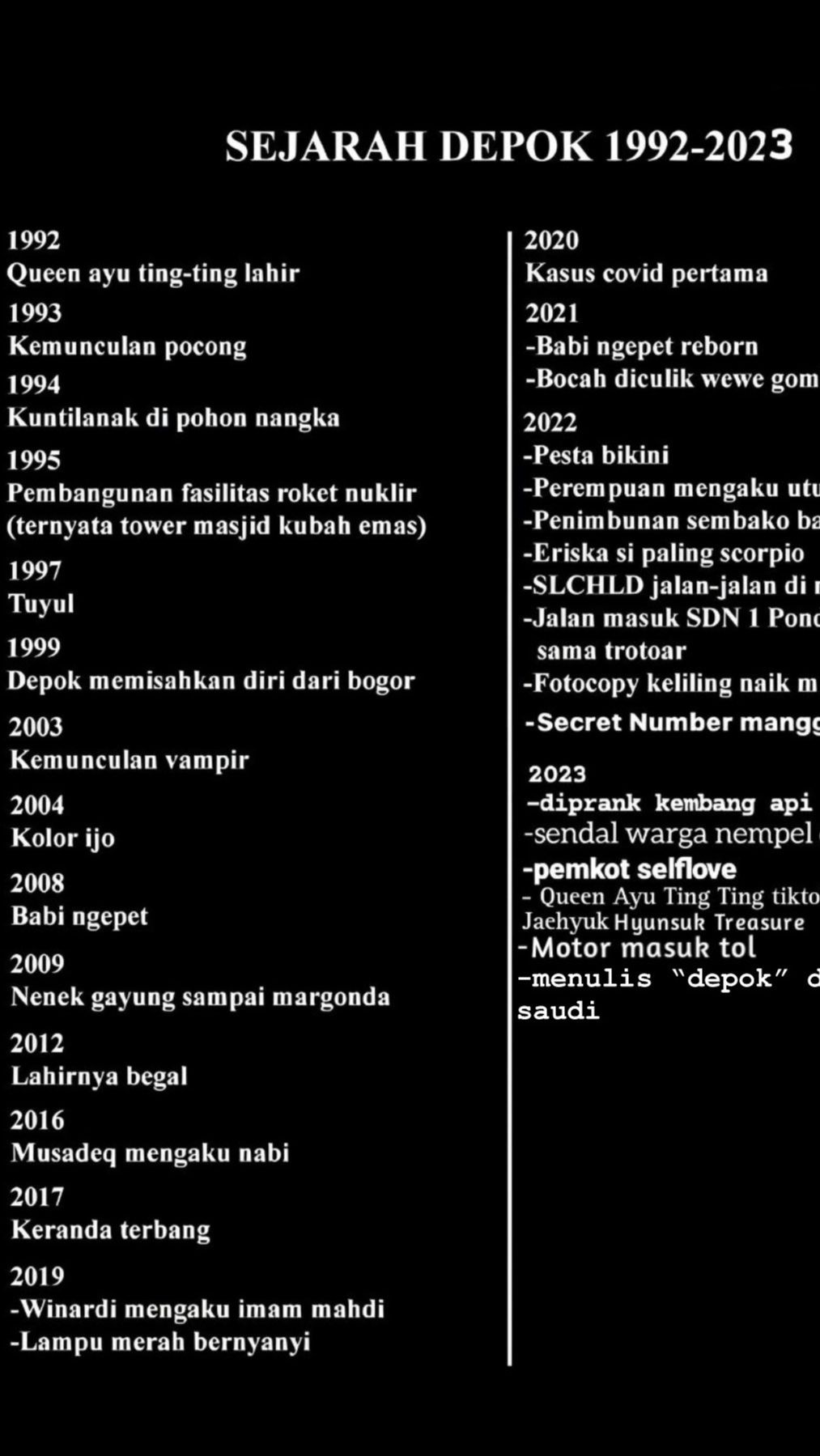 Kontroversi Depok dari Masa ke Masa: Dari Kelahiran Ayu Ting Ting sampai di  Gua Hira