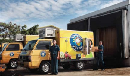 PT Campina Ice Cream Industry