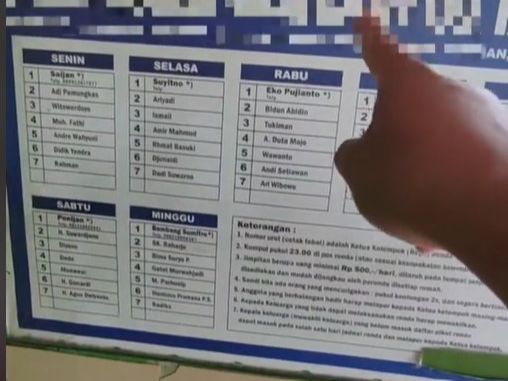 Duta Sheila on 7 Juga Dapat Jadwal Ronda, Namanya Terpampang di Pos Kamling