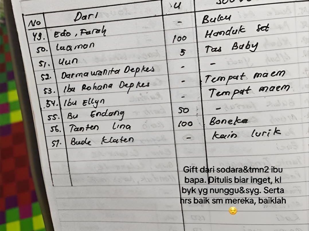 Hadiah Pas Lahiran Ditulis Secara Rinci