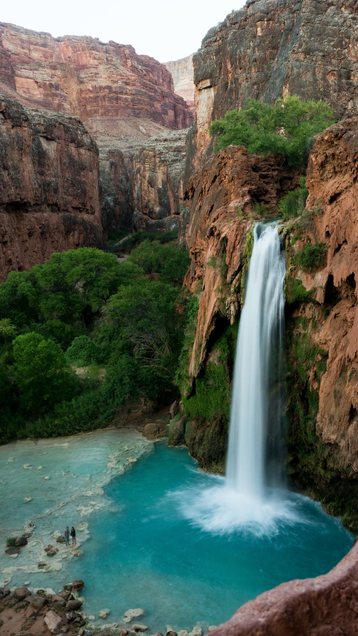 The 5 Most Beautiful Waterfalls in the World