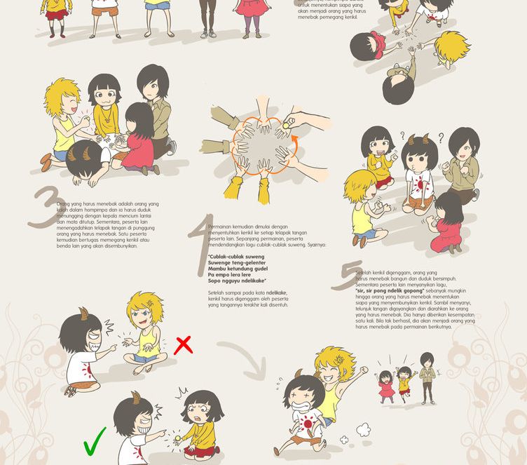 Salah Satu Peninggalan Wali Songo, Ini Fakta Unik Permainan Cublak