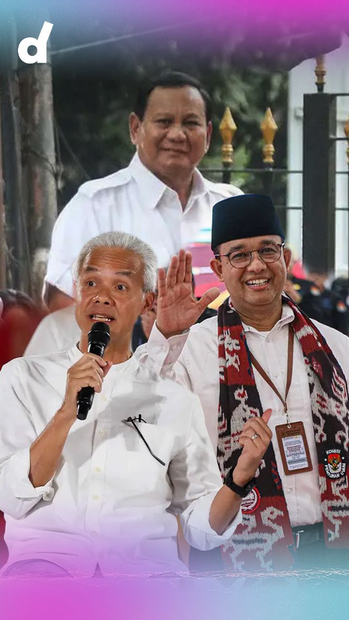 Survei Roy Morgan: Prabowo 43%, Ganjar 30%, Anies 24%, Pilpres Diprediksi Dua Putaran