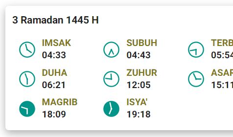 Jadwal Imsakiyah Jakarta