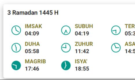 Jadwal Imsakiyah Surabaya