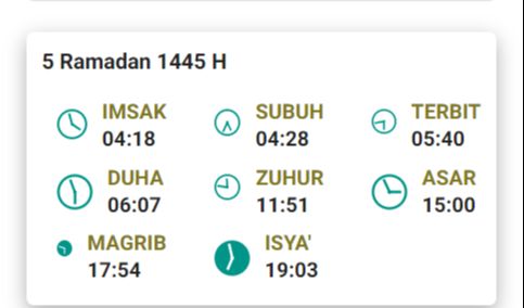 Jadwal ImsakiyahYogyakarta