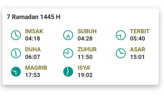 Jadwal Imsakiyah Yogyakarta