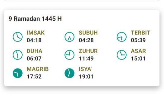 Waktu Imsak Yogyakarta