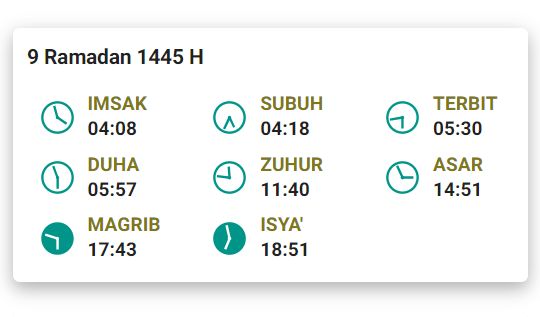 Waktu Imsak Surabaya